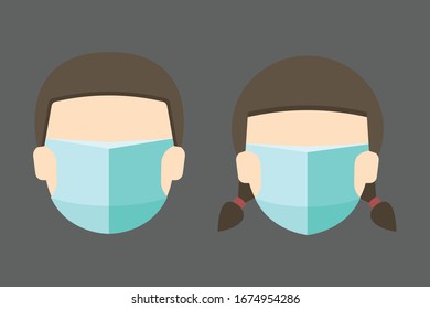 Boy and girl with mask face icon, People symbol