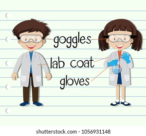 Boy and girl in science outfit illustration