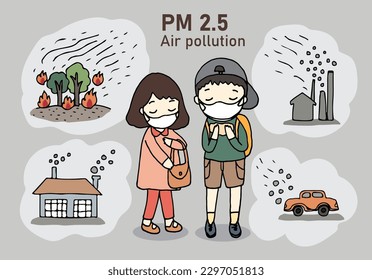 Muchacho y chica con máscara. Los jóvenes usan máscaras faciales protectoras, PM 2.5 exterior contaminación del aire para infografía, dibujo manual ilustración de vector