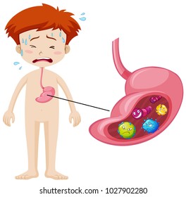 Boy having bacteria in stomach illustration