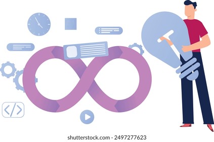 A boy is having different ideas for DevOps.