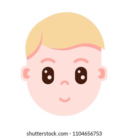 boy head with facial emotions, avatar character, man surprised face with different male emotions concept. flat design.