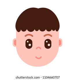 boy head with facial emotions, avatar character, man surprised face with different male emotions concept. flat design.