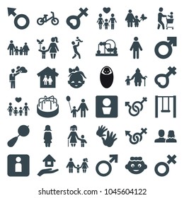Boy icons. set of 36 editable filled boy icons such as man wc, baby girl, beanbag, child bicycle, baby toy, man and woman, man, family, father and son, mother and son