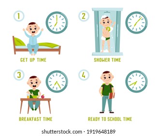 Boy morning routine. Funny character. Every day schedule. Waking up, taking a shower, dressing up, eating, getting ready to school. Cartoon flat style. Vector illustration isolated on white background