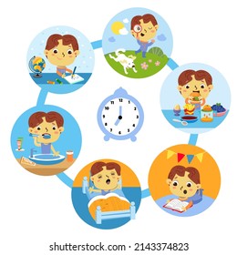 Boy read book, do homework, play, wake up, eat, brush teeth. Healthy daily routine vector illustration. Children activity. Education and recreation. Cute cartoon character.