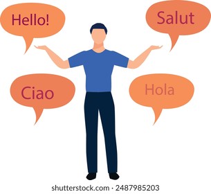 A boy saying greetings in different languages.