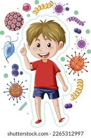 Un niño rodeado de gérmenes ilustrativos
