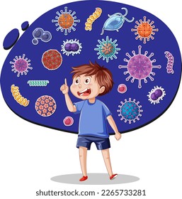 A boy surrounded by germs illustration