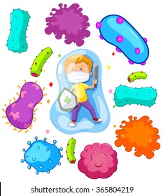 Boy with sword and sheild fighting bacteria illustration