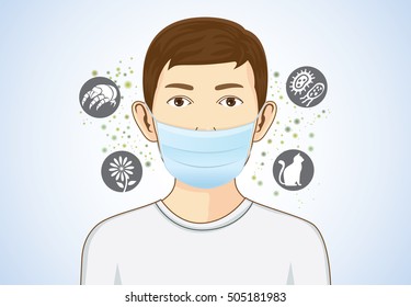 Boy wearing breath mask for protect something that cause allergic reactions include pollen, dust particles and animal, bacteria.