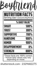 Boyfriend Nutrition Facts - Family Member