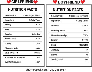 Boyfriend nutritional facts, Girlfriend nutritional facts Family nutritional 