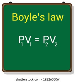 Boyle's Law Formula On White Background