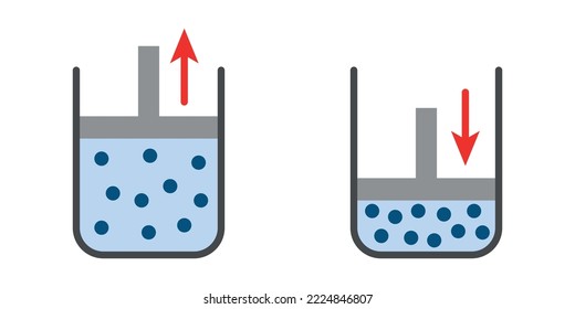 Boyle's law. Pressure and gas volume at constant temperature. Scientific vector illustration isolated on white background.