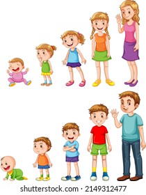 Boys Girls Growing Illustration Stock Vector (Royalty Free) 2149312477 ...