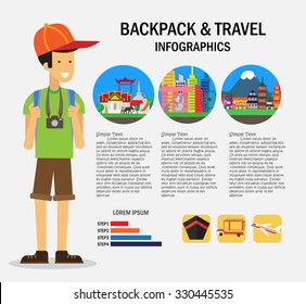 Boy's trip to Asia, travel concept , vector illustration