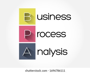 BPA - Acrónimo de análisis de procesos de negocio, fondo de concepto de negocio