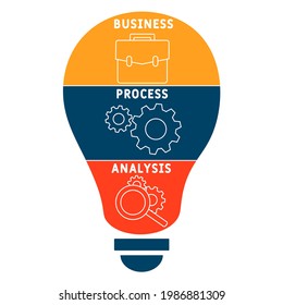 BPA - Acrónimo de Análisis de Procesos Comerciales. fondo de concepto de negocio.  concepto de ilustración vectorial con palabras clave e iconos. ilustración con iconos para banner web, volante, página de inicio