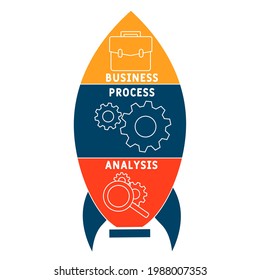 BPA - Business Process Analysis acronym. business concept background.  vector illustration concept with keywords and icons. lettering illustration with icons for web banner, flyer, landing pag