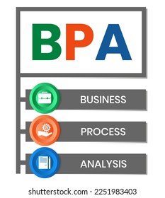 BPA - Business Process Analysis acronym. business concept background. vector illustration concept with keywords and icons. lettering illustration with icons for web banner, flyer, landing page