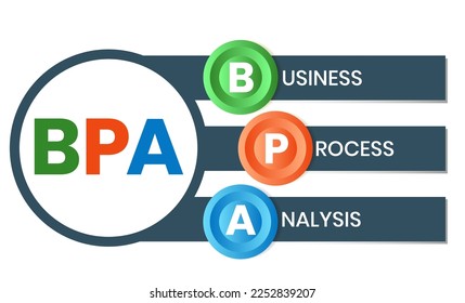 BPA - Business Process Analysis acronym. business concept background. vector illustration concept with keywords and icons. lettering illustration with icons for web banner, flyer, landing page