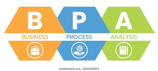 BPA - Business Process Analysis acrônimo. plano de fundo do conceito de negócios. conceito de ilustração vetorial com palavras-chave e ícones. ilustração de letras com ícones para banner da Web, folheto, página inicial