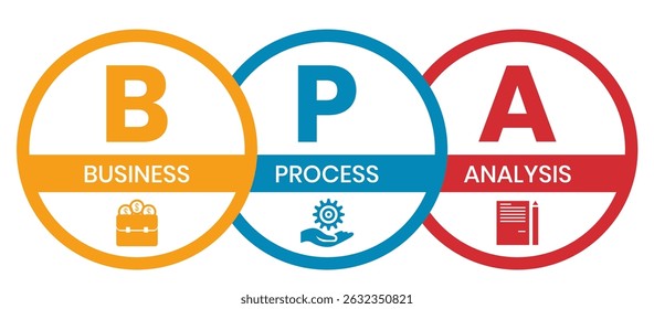 BPA - Business Process Analysis acronym. business concept background. vector illustration concept with keywords and icons. lettering illustration with icons for web banner, flyer, landing page