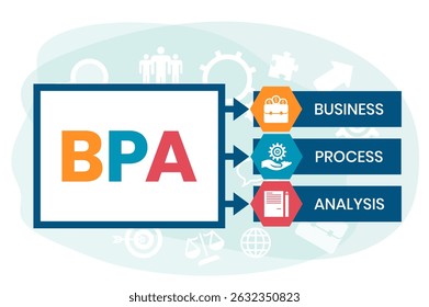 BPA - Abkürzung für Business Process Analysis. Hintergrund des Geschäftskonzepts Vektorgrafik mit Schlagwörtern und Symbolen. Beschriftungsgrafik mit Symbolen für Webbanner, Flyer, Landing Page
