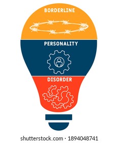 BPD - Borderline Personality Disorder acronym. medical concept background.  vector illustration concept with keywords and icons. lettering illustration with icons for web banner, flyer, landing page,