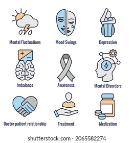 BPD - Icono de trastorno de personalidad de línea fronteriza con máscara cerebral y más
