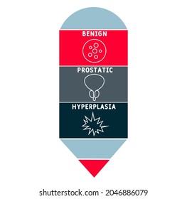 BPH - Signo de hiperplasia prostática benigna. antecedentes de concepto médico.  concepto de ilustración vectorial con palabras clave e iconos. ilustración con iconos para banner web, volante, aterrizaje 