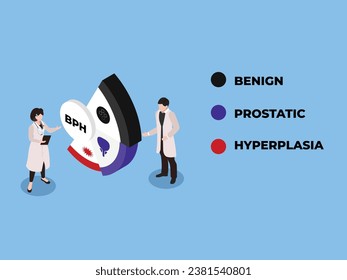 BPH - Concepto vectorial 3d isométrico de la hiperplasia prostática benigna para ilustración, banner, sitio web, página de aterrizaje, volante, etc.