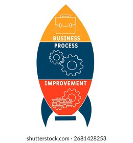 BPI - Akronym zur Verbesserung von Geschäftsprozessen. Hintergrund des Geschäftskonzepts Vektorgrafik mit Schlagwörtern und Symbolen. Beschriftungsgrafik mit Symbolen für Webbanner, Flyer, Landing Page