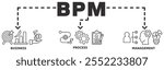 BPM banner web icon vector illustration concept with icon of business, process, management