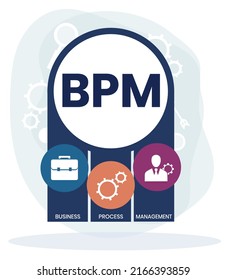 BPM - Business Process Management. Hintergrund des Unternehmenskonzepts. Vektorgrafik für Website-Banner, Marketingmaterialien, Geschäftspräsentation, Online-Werbung