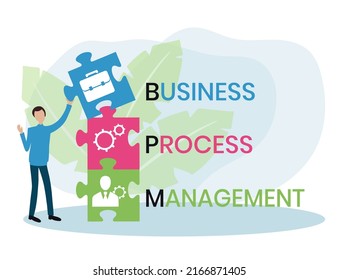 BPM - Business Process Management. Hintergrund des Unternehmenskonzepts. Vektorgrafik für Website-Banner, Marketingmaterialien, Geschäftspräsentation, Online-Werbung