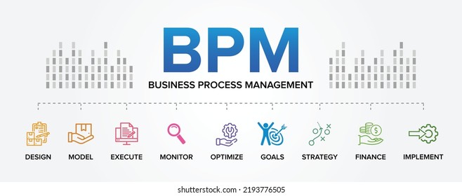 BPM - Business Process Management concept vector icons set infographic background.