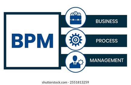 BPM - Geschäftsprozessmanagement. Hintergrund des Geschäftskonzepts Vektorgrafik für Website-Banner, Marketingmaterialien, Geschäftspräsentation, Online-Werbung