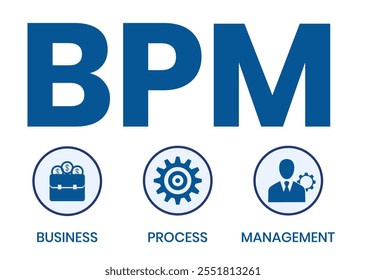 BPM - Business Process Management. business concept background. Vector illustration for website banner, marketing materials, business presentation, online advertising