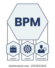 BPM - Gestión de Procesos de Negocio. fondo de concepto de negocio. Ilustración vectorial para el Anuncio de Sitio web, materiales de marketing, presentación de negocios, publicidad en línea