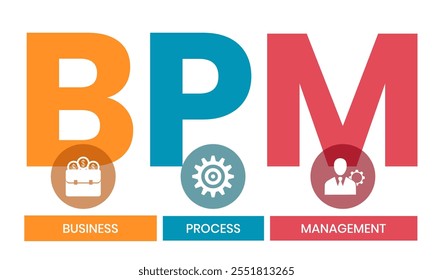BPM - Geschäftsprozessmanagement. Hintergrund des Geschäftskonzepts Vektorgrafik für Website-Banner, Marketingmaterialien, Geschäftspräsentation, Online-Werbung