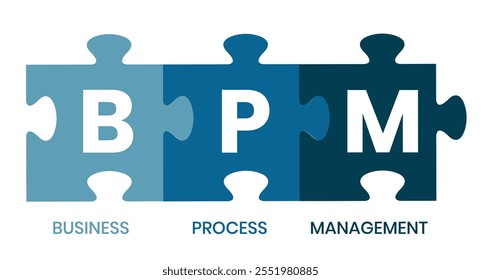 BPM - Business Process Management (gerenciamento do processo de negócios). plano de fundo do conceito de negócios. Ilustração vetorial para banner de site, materiais de marketing, apresentação de negócios, publicidade online