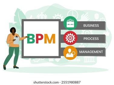 BPM - Geschäftsprozessmanagement. Hintergrund des Geschäftskonzepts Vektorgrafik für Website-Banner, Marketingmaterialien, Geschäftspräsentation, Online-Werbung