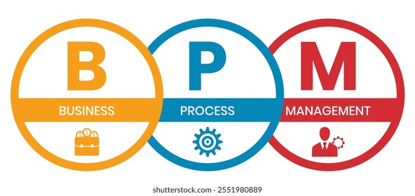 BPM - Business Process Management (gerenciamento do processo de negócios). plano de fundo do conceito de negócios. Ilustração vetorial para banner de site, materiais de marketing, apresentação de negócios, publicidade online