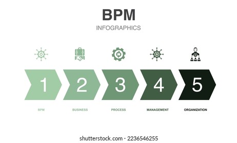 BPM icons Infographic design template. Creative concept with 5 steps