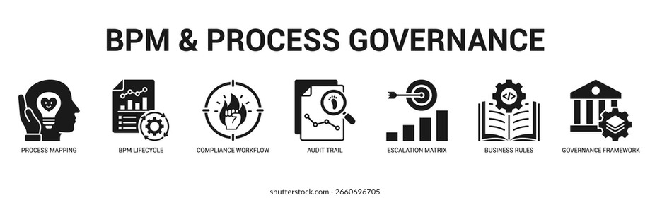 BPM und Process Governance Moderne und saubere Web-Banner-Illustration mit thematischen Symbolen für visuelle Kommunikation