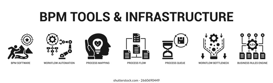 BPM Herramientas e Infraestructura Ilustración de Anuncio de Web moderno y limpio con íconos temáticos para la comunicación visual