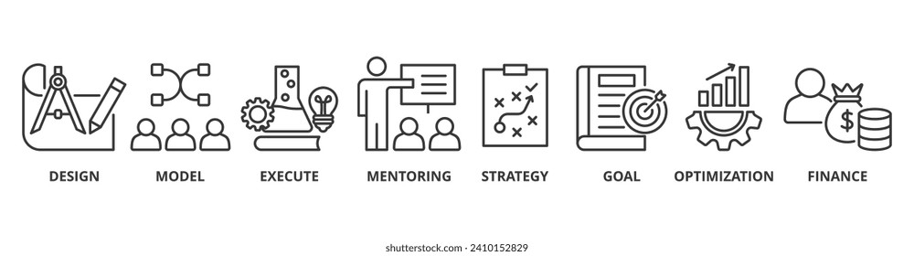 BPM web icon vector illustration concept of business process management with icon of design, model, execute, mentoring, strategy, goal, optimization, finance