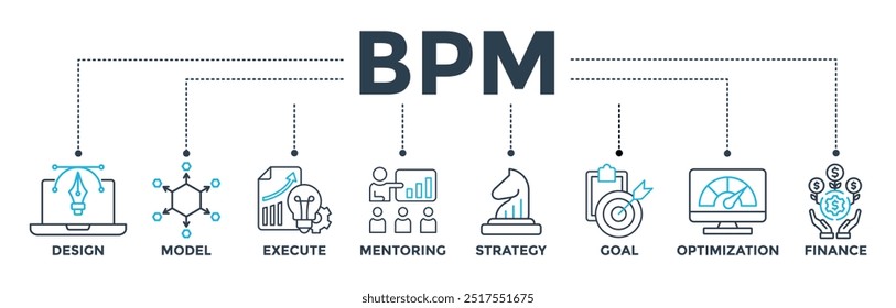 BPM web icon vector illustration concept of business process management with icon of design, model, execute, mentoring, strategy, goal, optimization, finance
